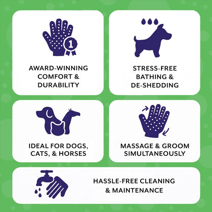 Pet Grooming Gloves - Patented #1 Ranked, Award Winning Shedding, Bathing, & Hair Remover Gloves - Gentle Brush for Cats, Dogs, and Horses