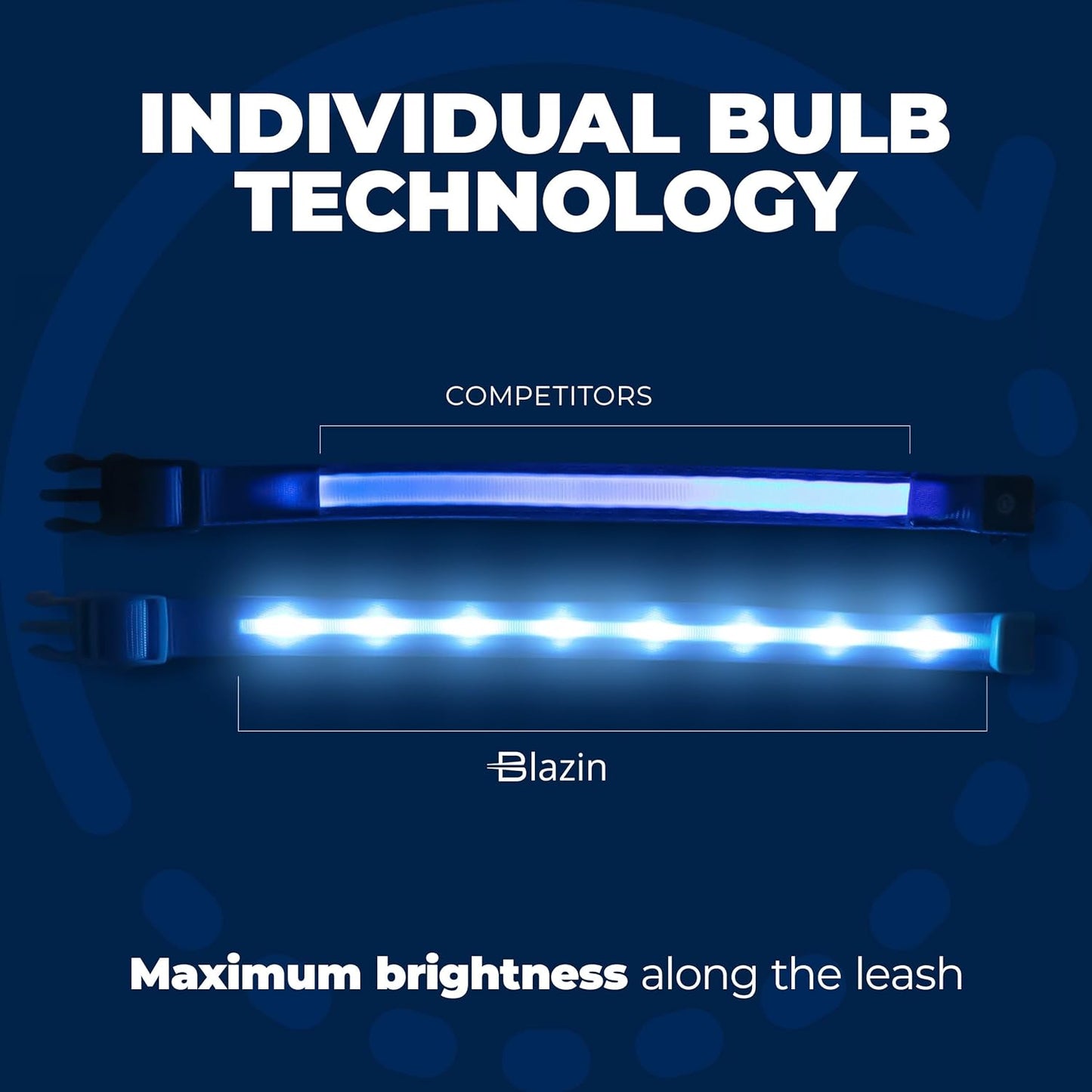 Light up Dog Collar - the Original LED Dog Collar - USB Rechargeable - Waterproof - 1,000 Feet of Visibility - Dog Collar Light for Small, Medium, Large Dogs - US Brand