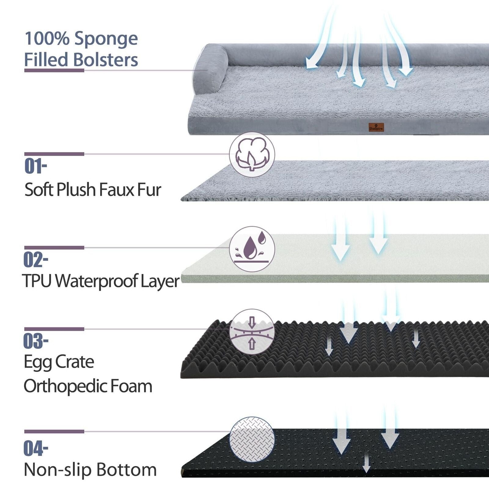 X-Large Orthopedic Foam Dog Bed Waterproof Pet Sofa 45X35X8 with Removable Cover